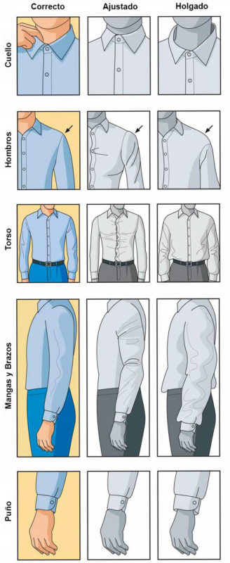 infografía-camisa-forma-ajuste-hombre-caballero