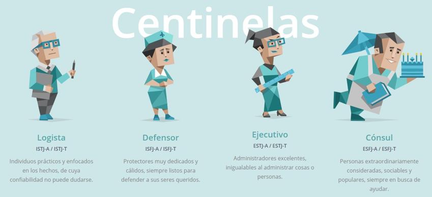16 personalidades-test-myers-briggs-Centinelas-850x400