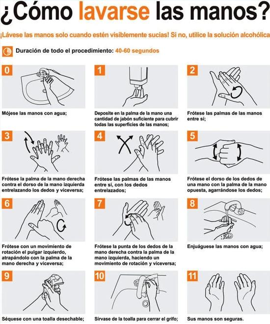 como lavarse las manos-consejos para el distanciamiento social